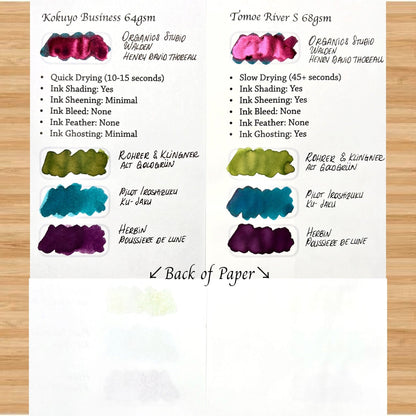 A6 Ink Swatch Book - Ink Log - Travelers Notebook Insert - Fountain Pen Friendly, Hand-Stitched Kraft Cover
